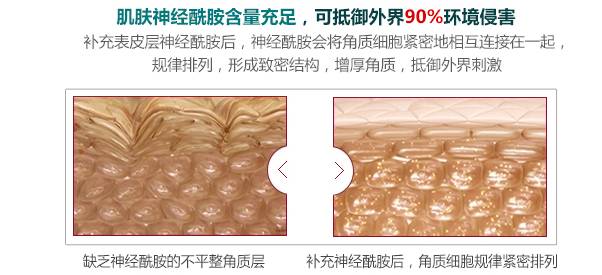 水妍芙 苹果干细胞抗皱精华