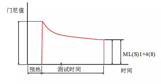 http://mmbiz.qpic.cn/mmbiz/7eiaN3Xm2IHJOMv838Hichvz1ziaMetIV5P1CO9rBTeibsBib9UeVmGrRn6EicFhm61237uuytiajJnr7yqNZCJ1pLmrg/640?wx_fmt=jpeg&wxfrom=5&wx_lazy=1&wx_co=1