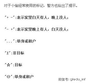 你家门口出现这样的符号千万要注意了！为了家人一定要看575 / 作者:欧耶 / 帖子ID:106306