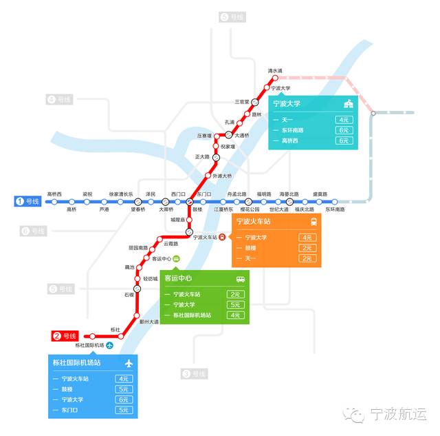 宁波地铁2号线票价敲定 2元起步6元封顶年底通车