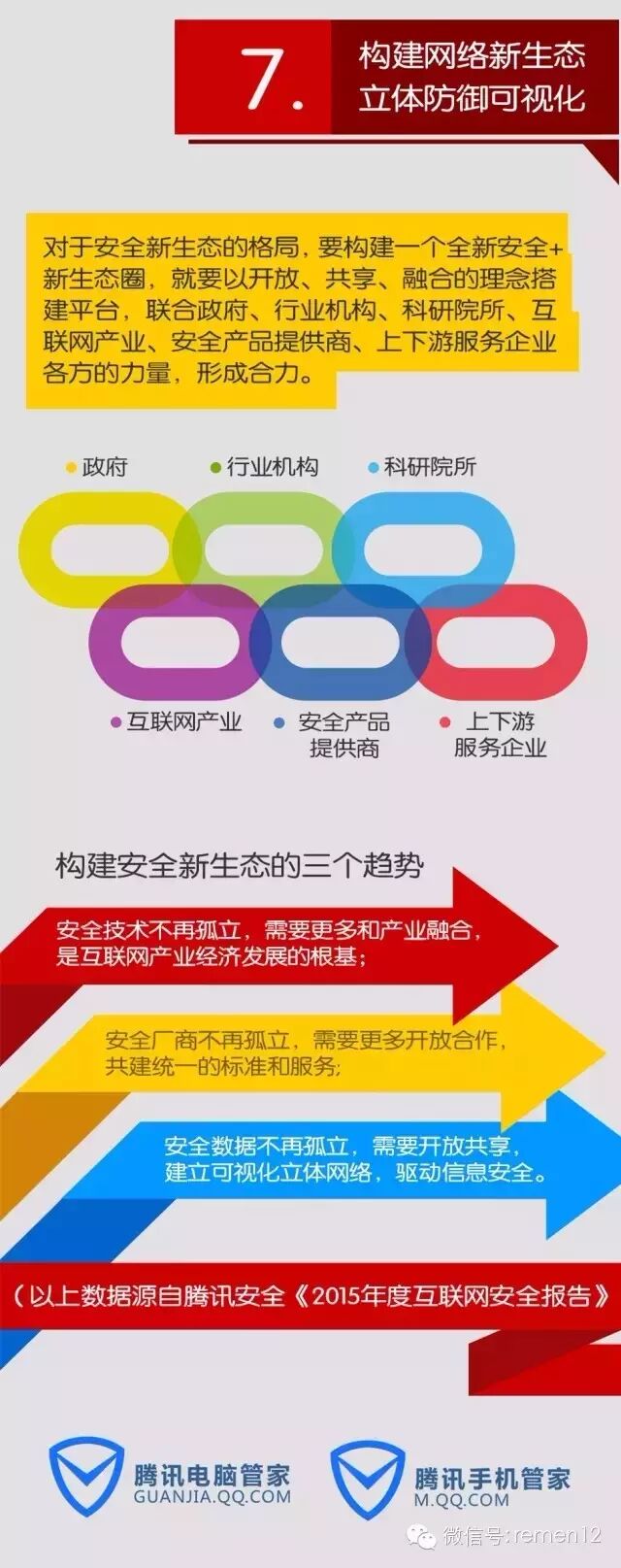 電腦遭病毒攻擊48億次