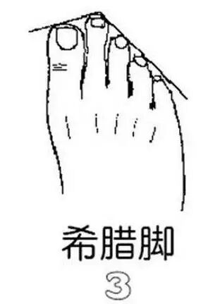 是不是美女，就看脚！来看看你是什么脚