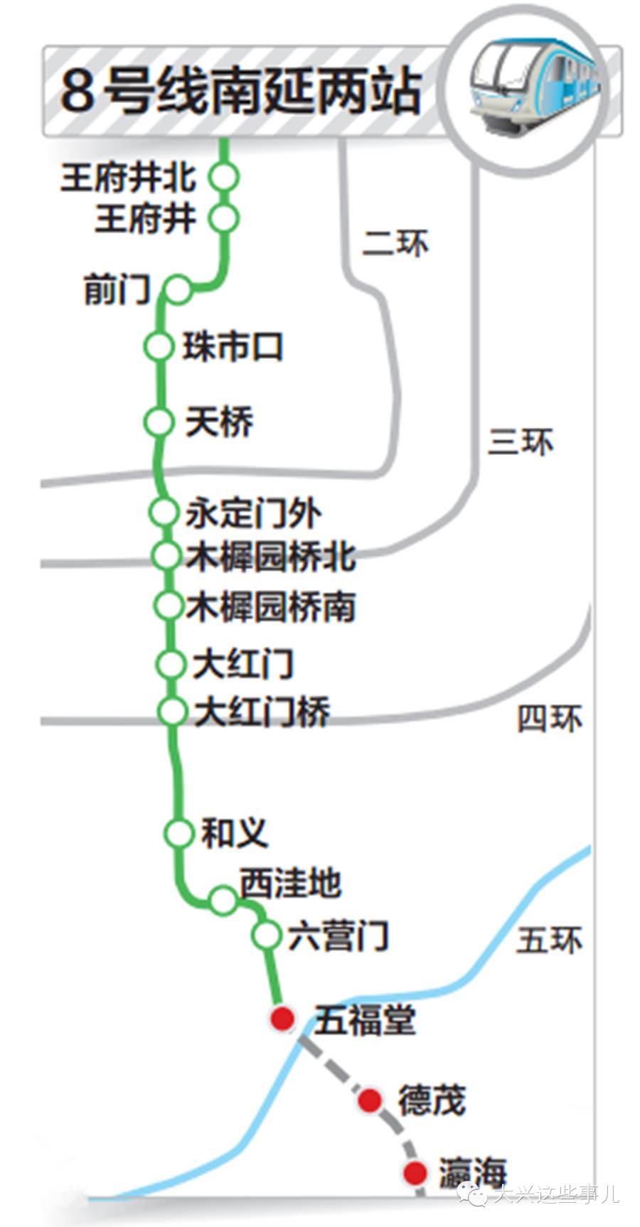 记者从北京市轨道交通建设管理有限公司了解到,地铁8号线三期和南延