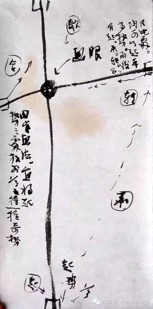 转载中国画构图 - 昆仑~~~雪月 - 高翔在天边 中国画构图暨画面塑造问题— - xy - moyixuanbaili的博客