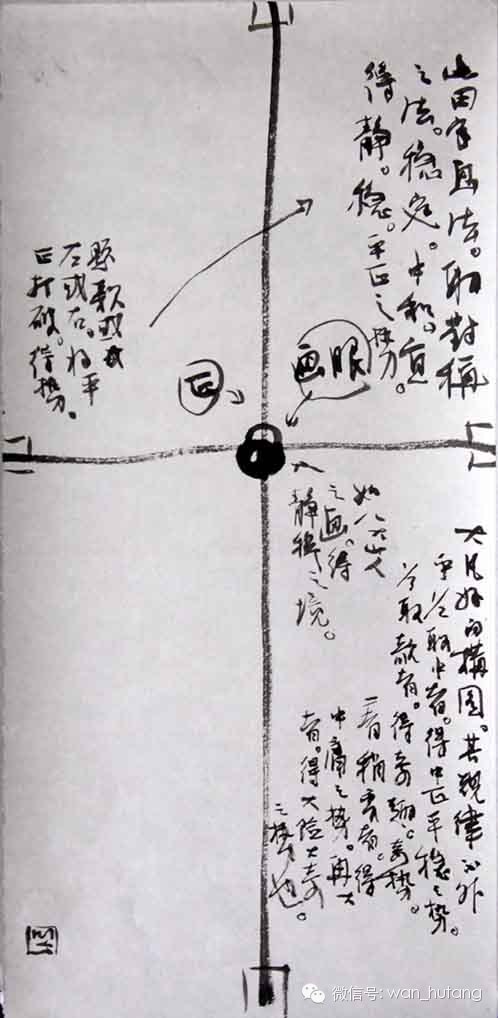 转载中国画构图 - 昆仑~~~雪月 - 高翔在天边 中国画构图暨画面塑造问题— - xy - moyixuanbaili的博客