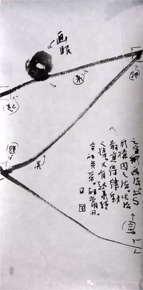转载中国画构图 - 昆仑~~~雪月 - 高翔在天边 中国画构图暨画面塑造问题— - xy - moyixuanbaili的博客