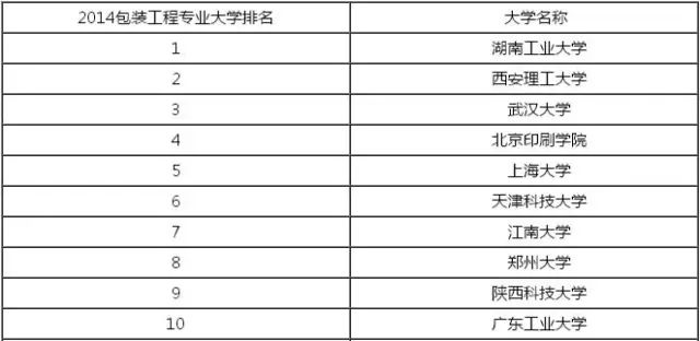 利奧包裝印刷有限公司_奧利奧包裝色彩分析_鶴山利奧包裝招工信息