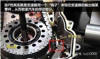 自动挡停车,千万不要先挂P档! 99.99人不知道为什么! - 宁海上月 - tsp@163.com 自动挡停车,千万不要先挂P档! 99.99人不知道为什么! - 松隐居士 - 松隐文阁