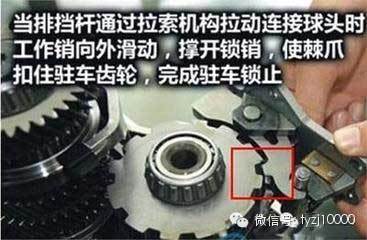 自动挡停车,千万不要先挂P档! 99.99人不知道为什么! - 宁海上月 - tsp@163.com 自动挡停车,千万不要先挂P档! 99.99人不知道为什么! - 松隐居士 - 松隐文阁