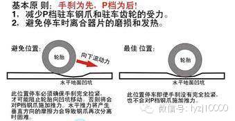 自动挡停车,千万不要先挂P档! 99.99人不知道为什么! - 宁海上月 - tsp@163.com 自动挡停车,千万不要先挂P档! 99.99人不知道为什么! - 松隐居士 - 松隐文阁