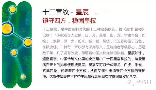 [转载]史上最牛工作服——明代皇帝十二章衮服