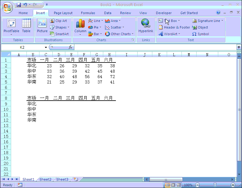 动态图表的原理,总结一下就是这几句话: 1,制作控件,控制单元格,完成