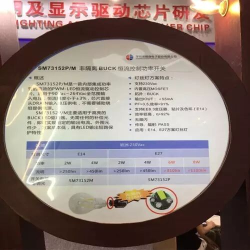 【高工LED·趋势】明微电子：线性IC成发展趋势 打造最强明微“芯”！