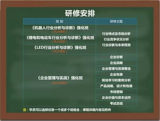 【高工LED·关注】大鱼吃小鱼还是快鱼吃慢鱼?谁才是强敌你知道吗？