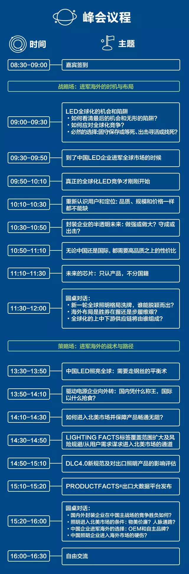 【高工LED·推荐】2016(第十四届)高工LED产业高峰论坛报名