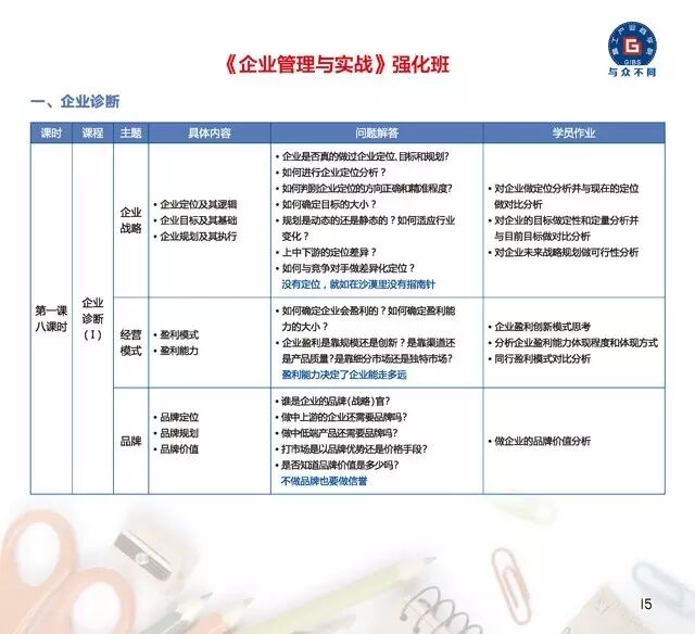 8月12日高工商学院开课啦！第一期新产业总裁研修班在线预报名