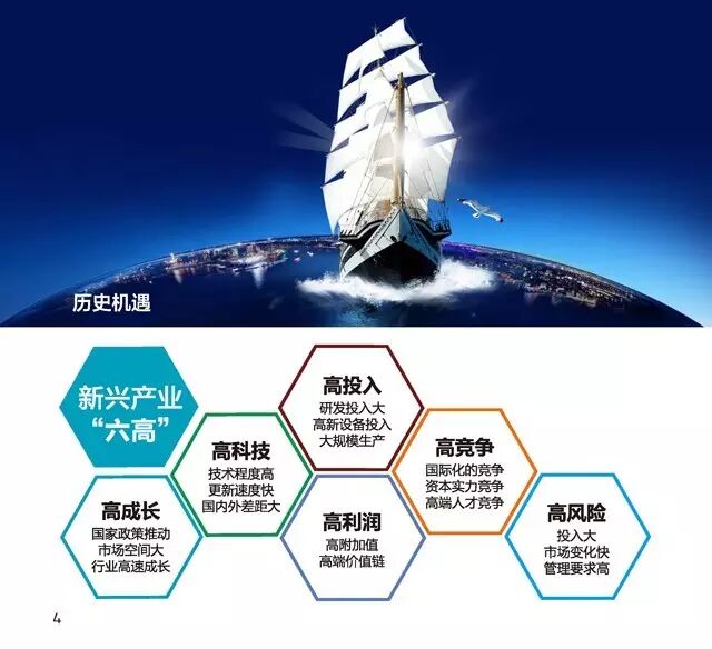 8月12日高工商学院开课啦！第一期新产业总裁研修班在线预报名