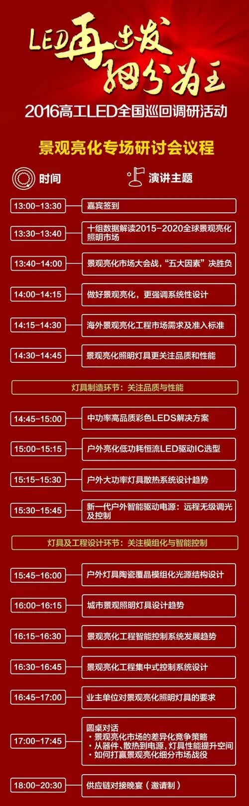 【高工LED·报名】2016高工LED户外道路景观亮化专场研讨会