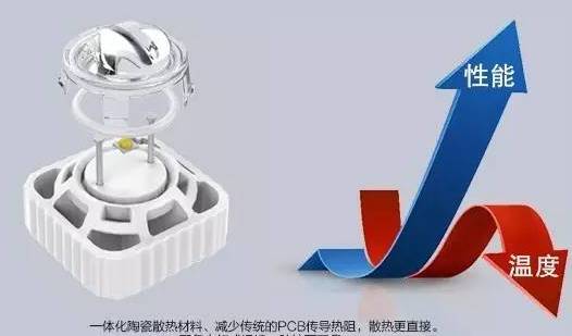 【高工LED·情报】上海三思：多项技术用于港珠澳大桥工程