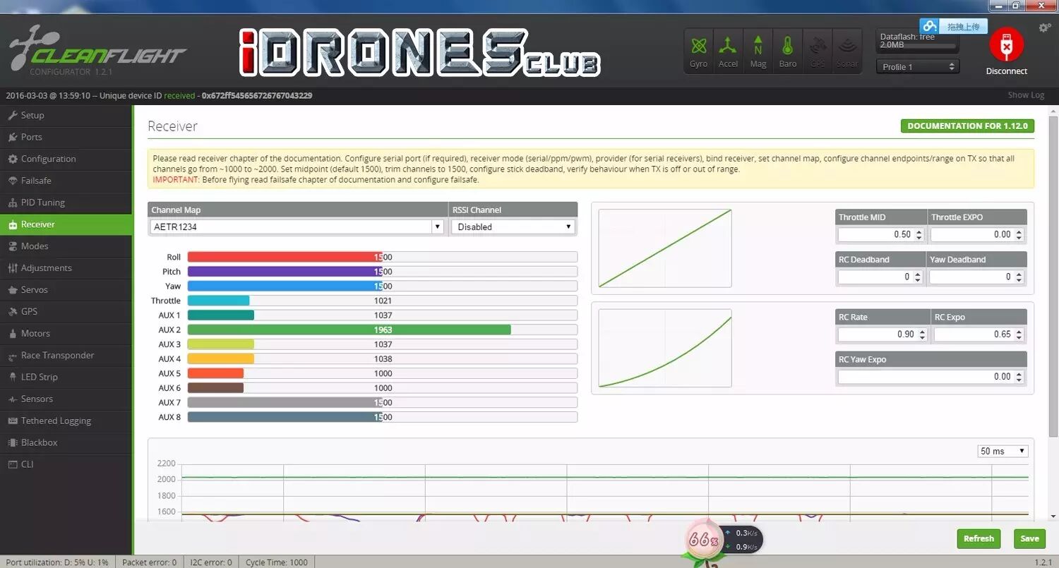 小、輕、遠、快！這款接收機FM800，你值得擁有