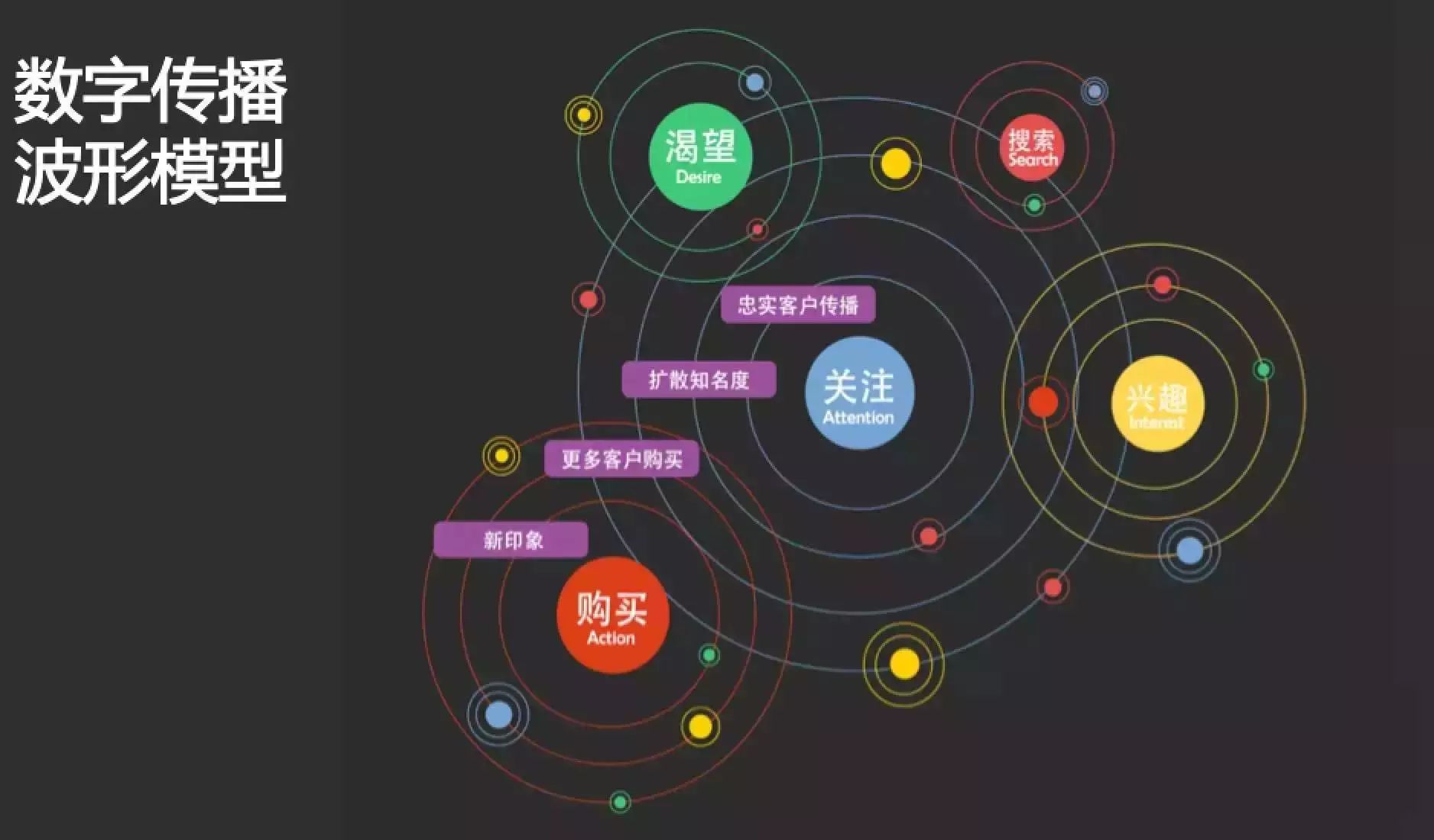 小米的饥饿营销特征_\"网络水军\"或\"网络推手\"的现象,实际上是一种营销_网络营销的特征有哪些