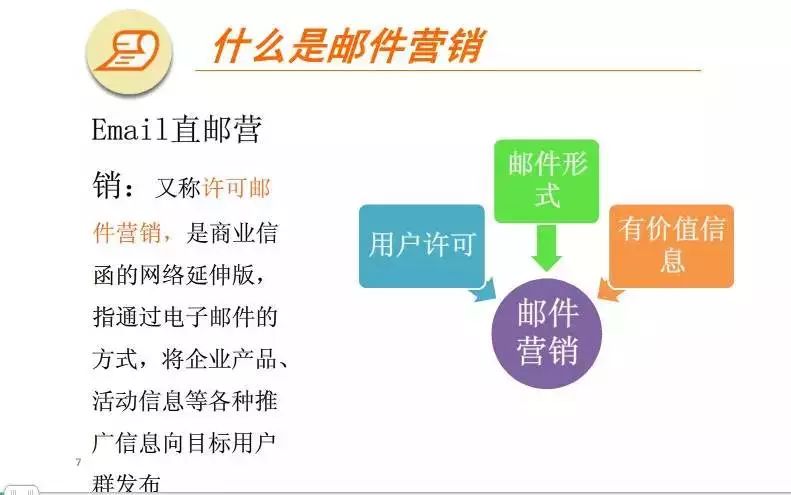 小米的饥饿营销特征_网络营销的特征有哪些_\"网络水军\"或\"网络推手\"的现象,实际上是一种营销