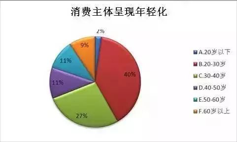 \"网络水军\"或\"网络推手\"的现象,实际上是一种营销_网络营销的特征有哪些_小米的饥饿营销特征