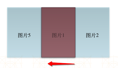 图片滚动js_苹果免费gif制作软件 (https://mushiming.com/)  第1张