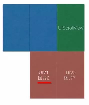 iOS开发>学无止境 - UIImage图片无限滚动的实现