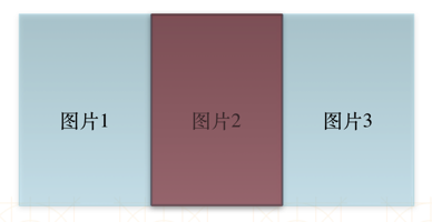 iOS开发>学无止境 - UIImage图片无限滚动的实现