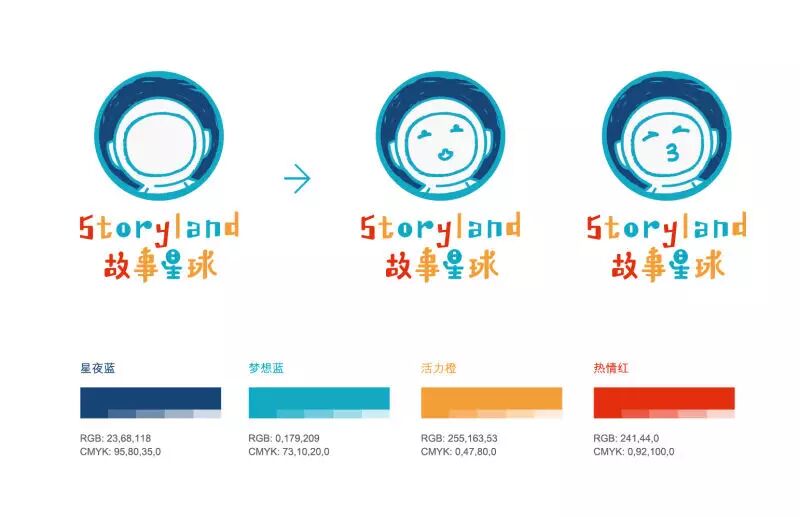 金昂金 故事星球