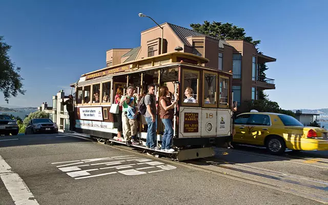 ▲ 现实中的叮叮车（Cable Car）
