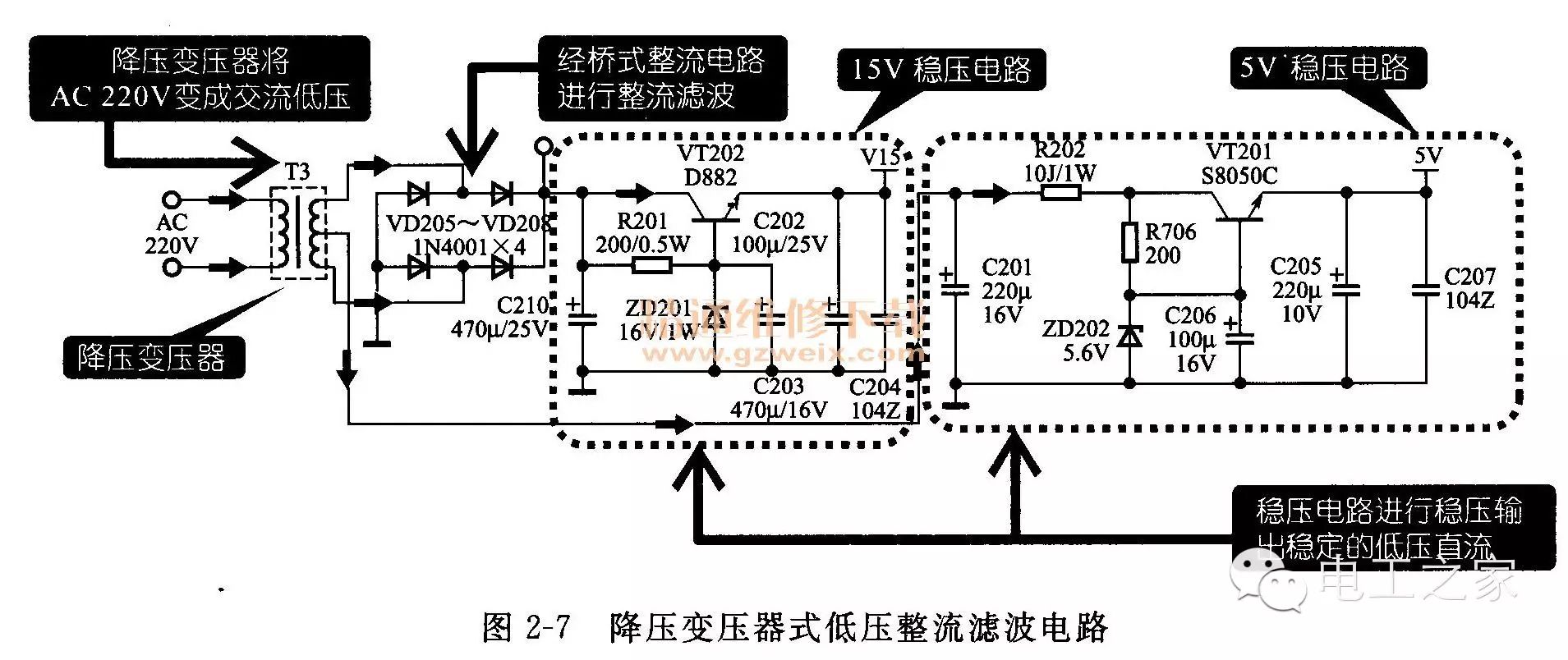 看图学会电磁炉故障维修(二)