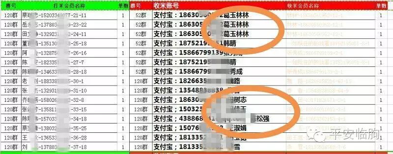 警惕微信传销|起底"众群互助"传销:连亲爹妈都骗