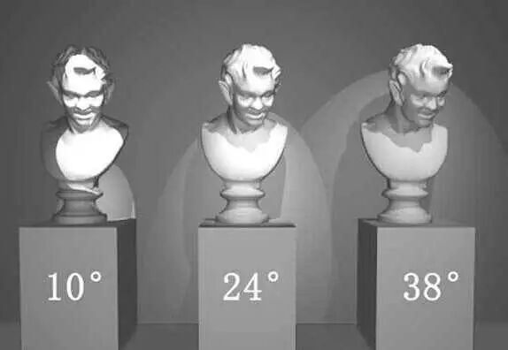 木林森小课堂丨色温和生活水平有关？光源选择二三事