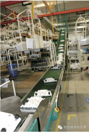 供应链专题 | 探秘民族品牌海信的内部物流系统（多图）