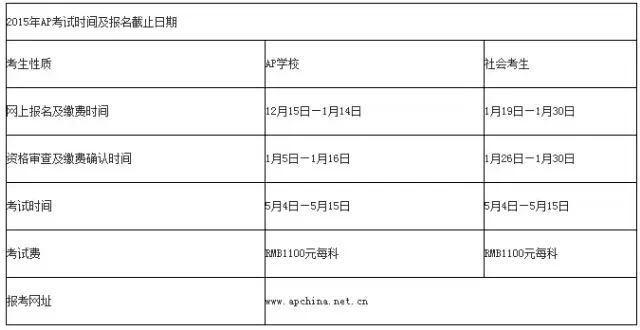 2015年01月06日 - 千里马 - 众里寻他千百度,深中成就满分路 2015年01月06日 - 千里马 - 众里寻他千百度,深中成就满分路