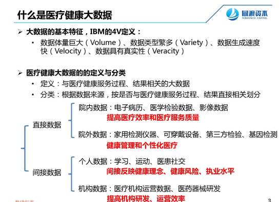 创业基础 创业项目_关于医疗的创业项目_小创业加工创业项目