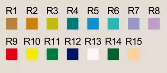 破解灯具的“外星语“，别再被忽悠..........