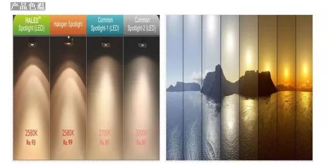 破解灯具的“外星语“，别再被忽悠..........