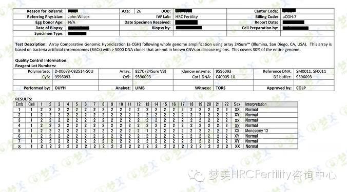 成功案例二胎计划男宝宝 赴美试管愿望实现!-怀孕期
