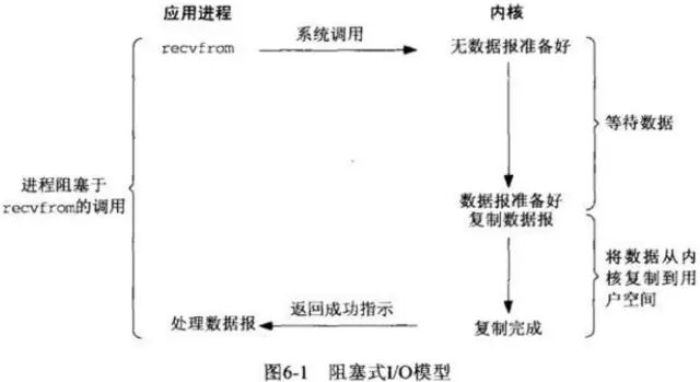 在这里输入图片标题