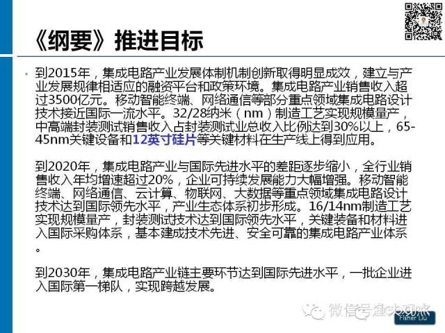 【图解】新形势下集成电路产业投资策略观察