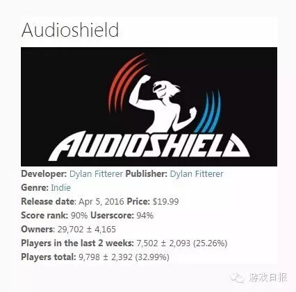 用数据理性看待VR游戏 159款并非人人买账9648 作者: 来源: 发布时间:2024-5-16 22:07