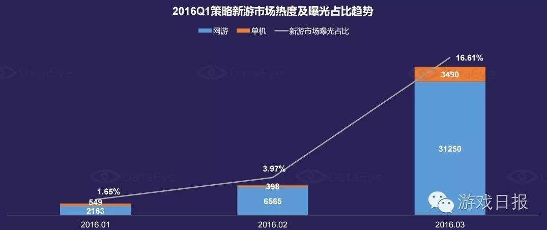 单机休闲游戏小游戏推荐_单机休闲游戏_休闲小游戏单机