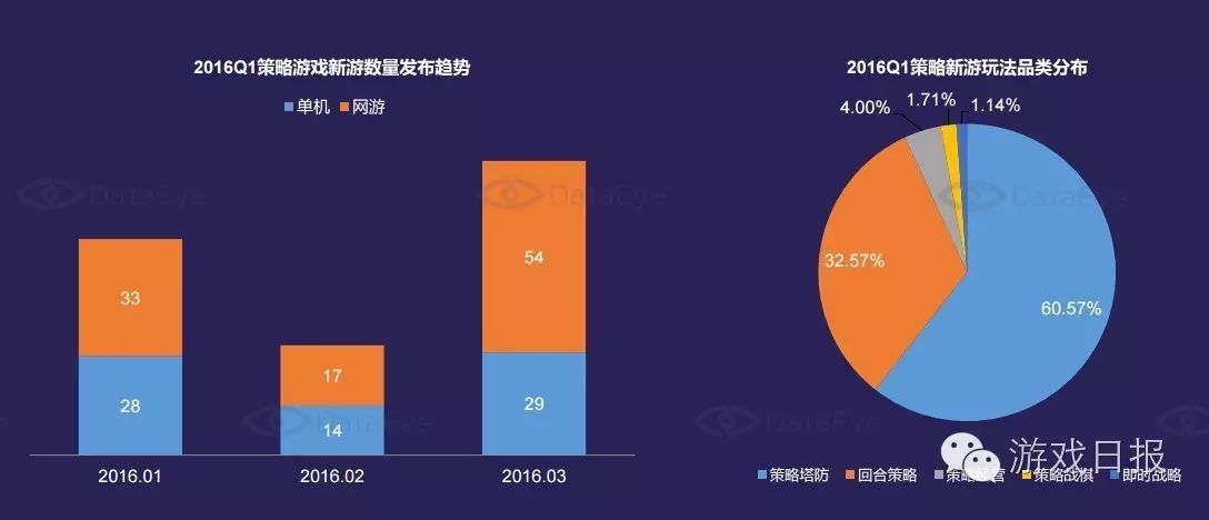 休闲小游戏单机_单机休闲游戏_单机休闲游戏小游戏推荐