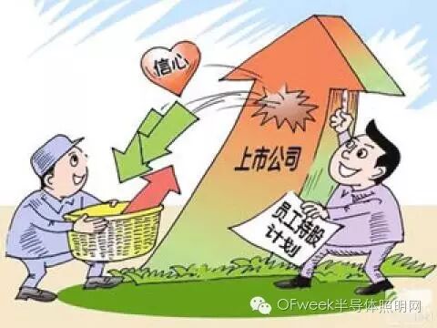 【盘点】实行员工持股计划的LED上市公司