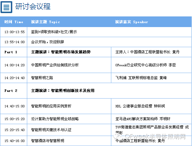 智慧照明的风口，又岂能无动于衷？