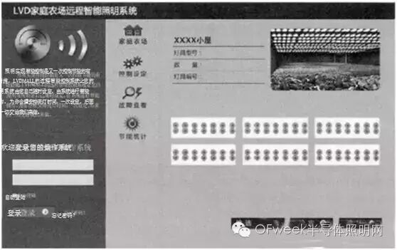 关于LED植物照明工厂智能补光系统的探讨