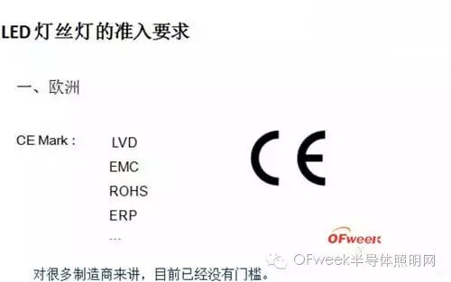 LED灯丝灯的美国市场准入规则和难点分析